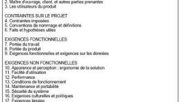 exemple de cahier des charges d un produit
