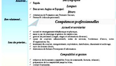 exemple de cv a eviter