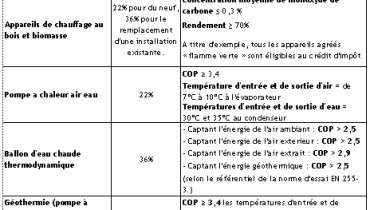 exemple de devis electricite
