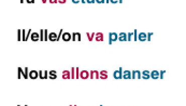 exemple de futur proche