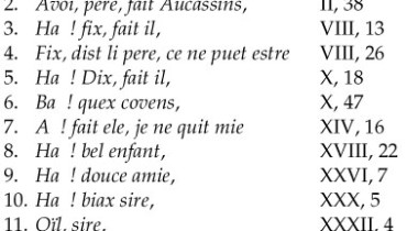 exemple de interjection