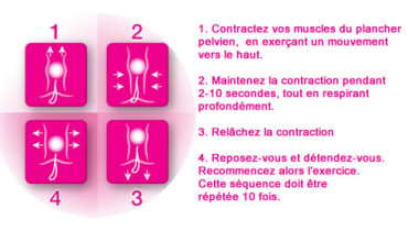 exemple d exercices de kegel
