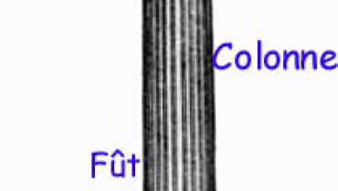 exemple de temple ionique