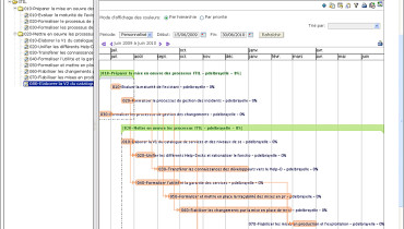 exemple de gestion documentaire