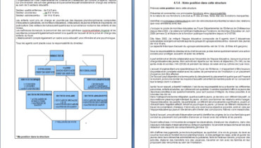 exemple de livret 2 moniteur educateur