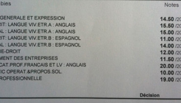 exemple de dops bts am