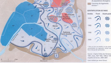 exemple de gentrification en france