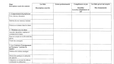 exemple de grille d observation