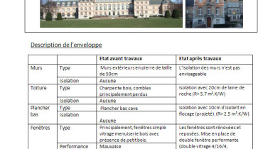 exemple de etude de cas