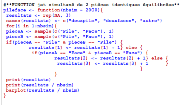 exemple de r&d