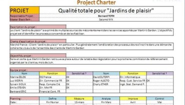 exemple de projet 6 sigma