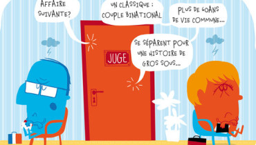 exemple de reglement europeen