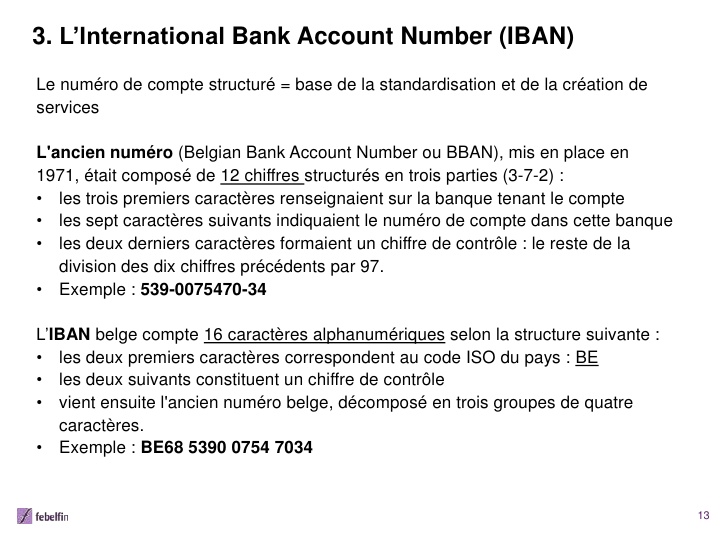 exemple de bban