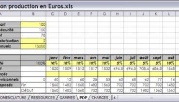 exemple de logiciel mrp