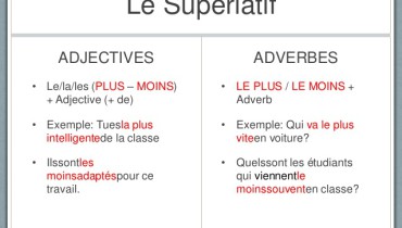 exemple de superlatif absolu