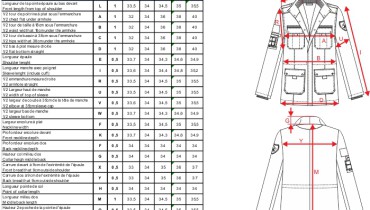 exemple de gradation