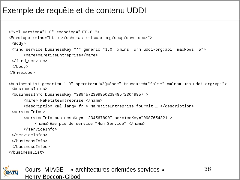 exemple de uddi