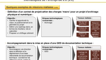 exemple de vision d entreprise