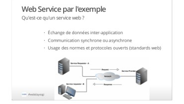 exemple de web service