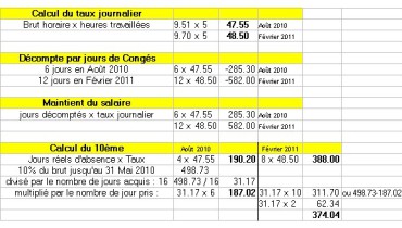 exemple de calcul des conges payes
