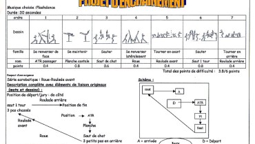 exemple de gymnastique
